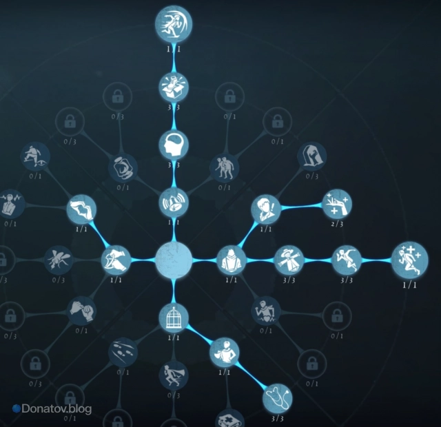 Билд для персонажа Doctor в Identity V