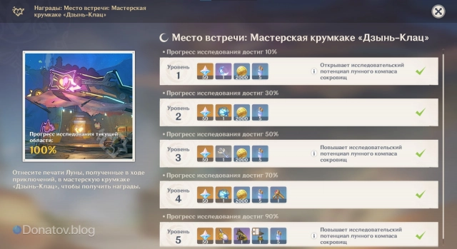 Награды в мастерской крумкаке «Дзынь-Клац»