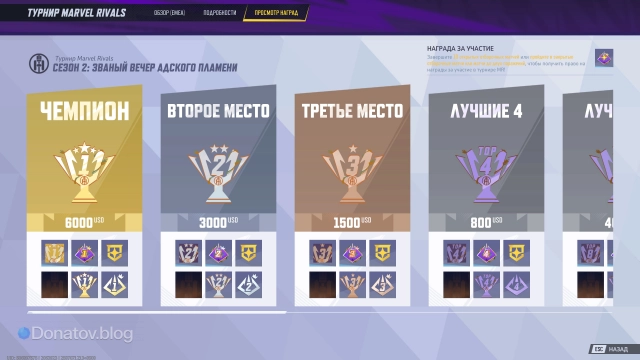 Вкладка с наградами турнира в Marvel Rivals
