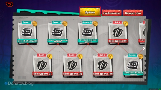 Интерфейс этапа «Дрёма» из меню «Исследование сна»