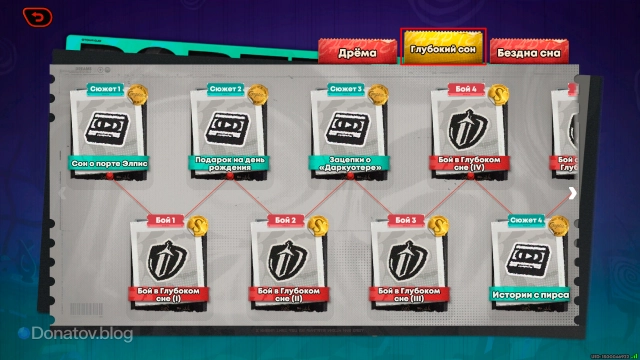 Интерфейс этапа «Глубокий сон» из меню «Исследование сна»