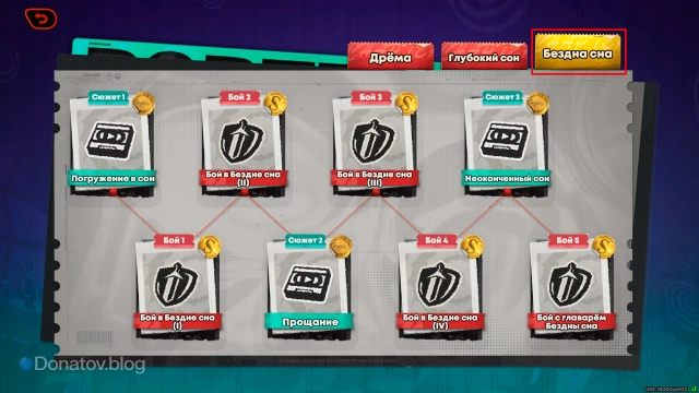 Интерфейс этапа «Бездна сна» из меню «Исследование сна»