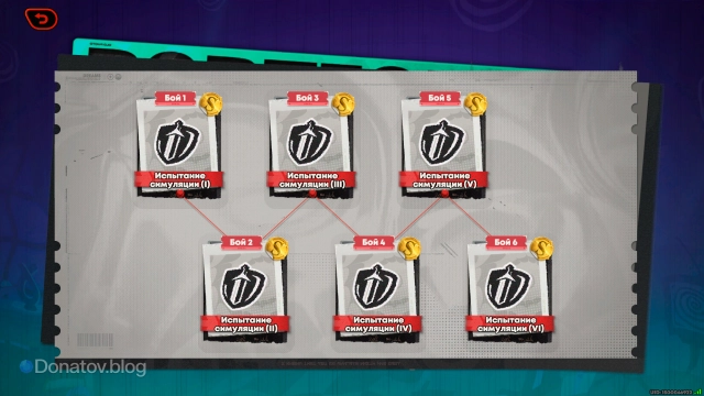 Интерфейс меню «Испытание симуляции»