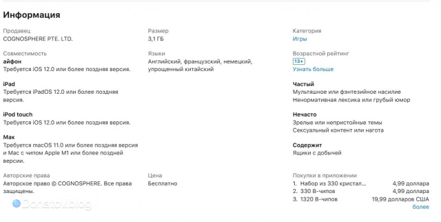 Системные требования Honkai Impact 3rd для iOS