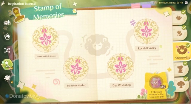 Stoneville Stamp of Memories