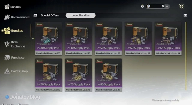 Вкладка меню «Наборы уровня»