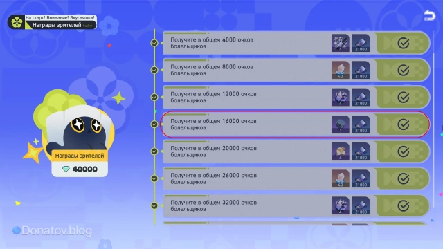 Получение аксессуара «Мусорный автопилот» за ивент «На старт! Внимание! Вкусняшки!»