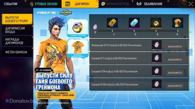 Список заданий коллаборации