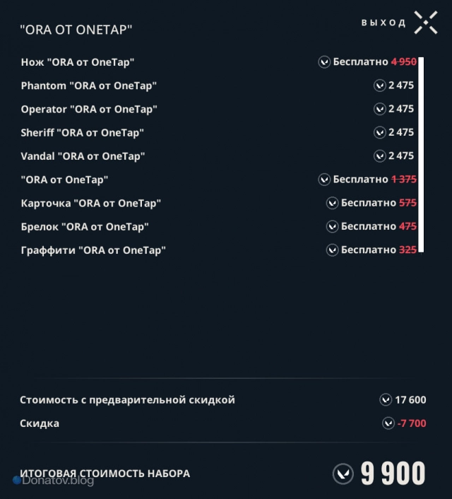 Ценообразование «ORA от OneTap»