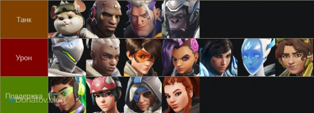 Герои дайва