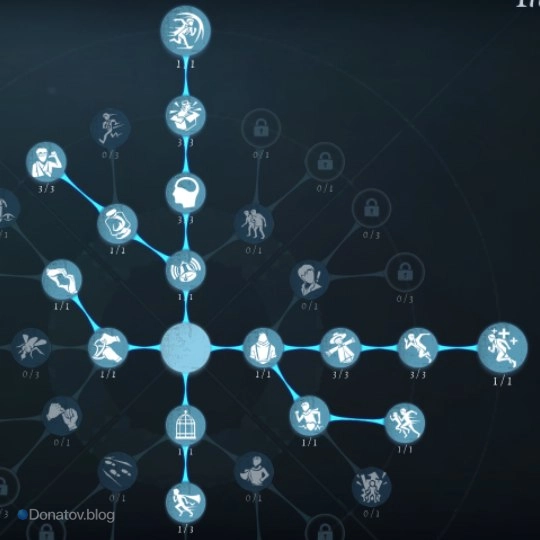 Билд с орехом для Рыцаря в Identity V