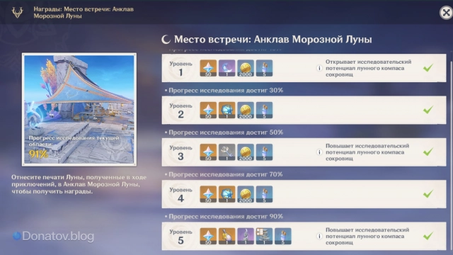 Награды места встречи: Анклав Морозной Луны