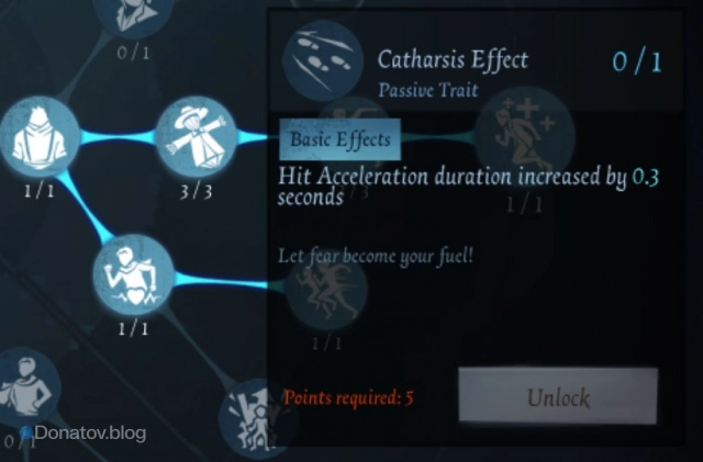 Catharsis Effect в Identity V