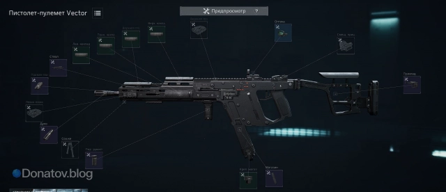 Сборка на Vector в Delta Force