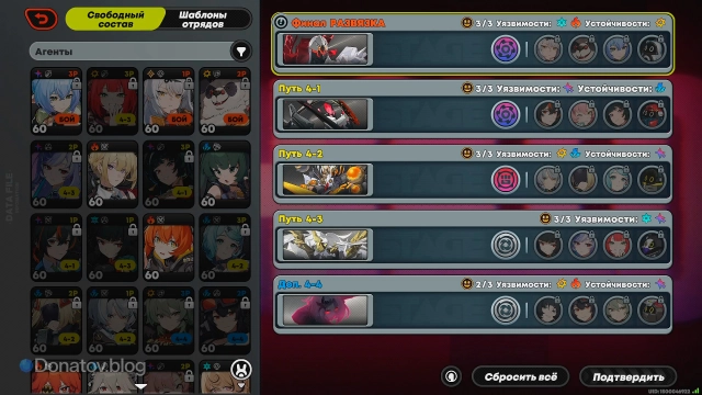 Отряды, подходящие для прохождения узла «Развязка» в трудном режиме (концовка «Проводник»)