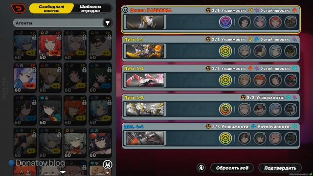 Отряды, подходящие для прохождения узла «Развязка» в трудном режиме (концовка «Поглощение»)