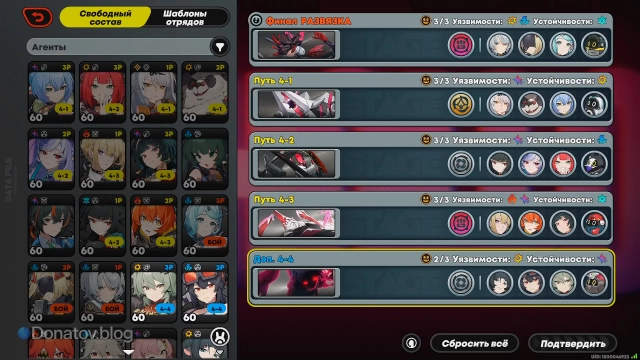 Отряды, подходящие для прохождения узла «Развязка» в трудном режиме (концовка «Именем легенды»)