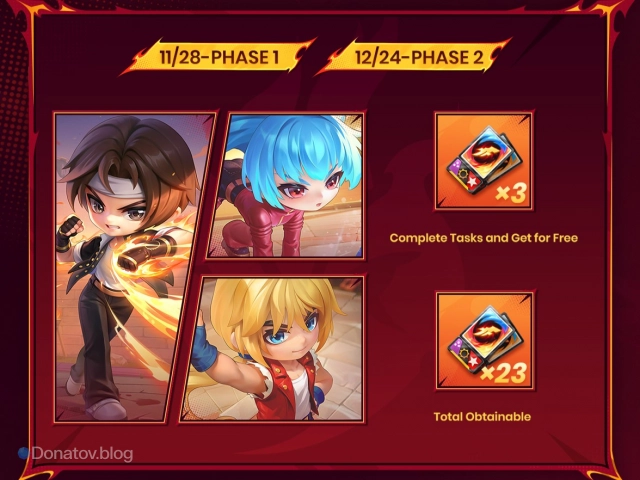 Анонс премиум-припасов первого этапа коллаборации Magic Chess: Go Go x The King of Fighters