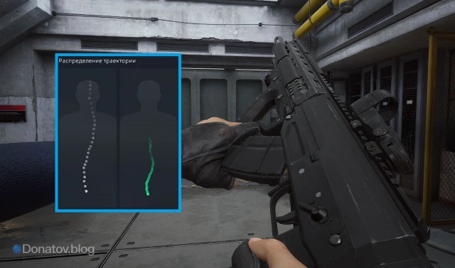 Сравнение отдачи SG552 со сборкой и без