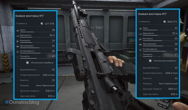 Сравнение параметров М7 в базе и со сборкой