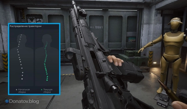 Сравнение отдачи у М7 со сборкой и без