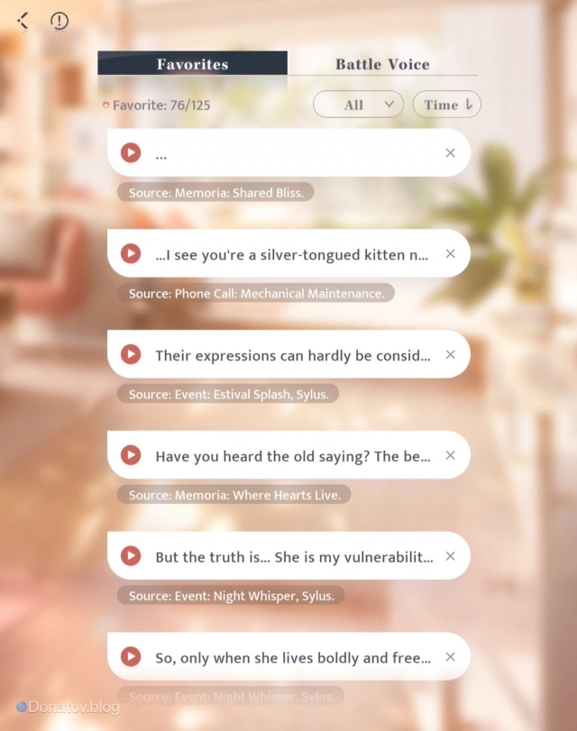 Сохраненные цитаты в разделе With Him