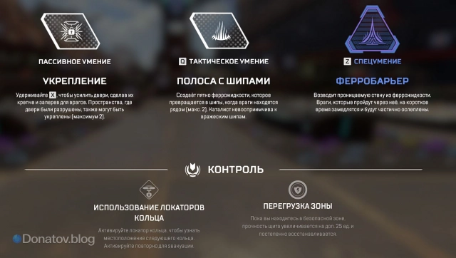 Способности Каталист