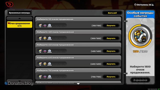 Награды события «Легенда эн-нешпиля»