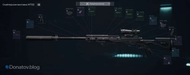 Сборка на M700 в Delta Force