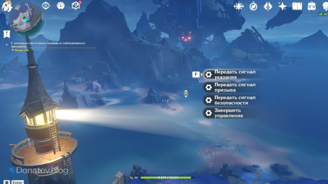 Варианты сигналов