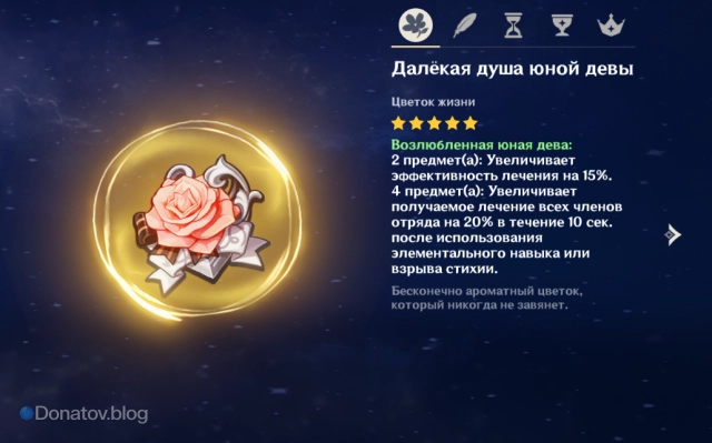 Описание бонусов набора «Возлюбленная юная дева»