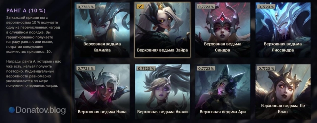 Награды ранга А в баннере Нами