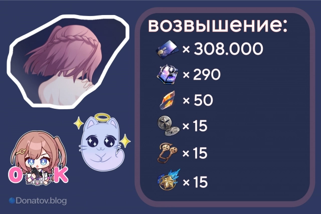 Материалы возвышения Асты