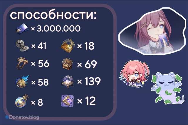 Материалы прокачки способностей Асты