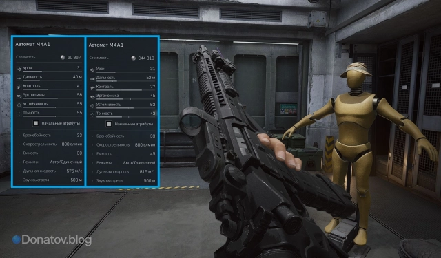 Параметры М4А1 со сборкой и без