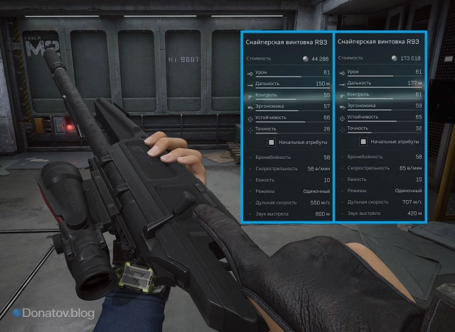 Сравнение параметров R93 в базе и со сборкой