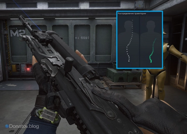 Сравнение отдачи у «Бизона» со сборкой и без