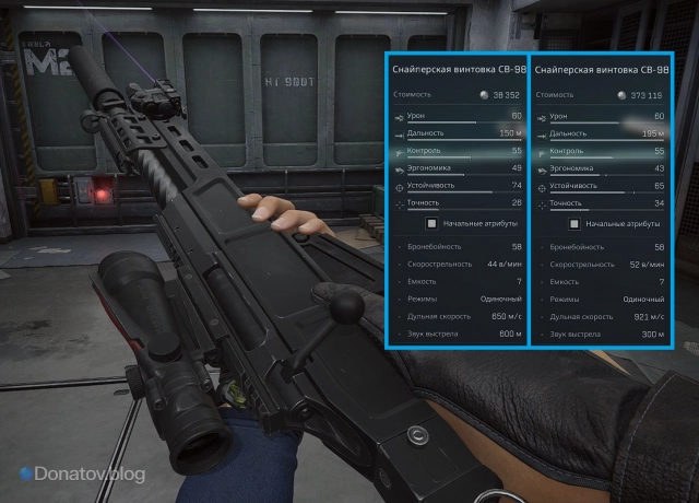 Параметры СВ-98 в базе и в сборке
