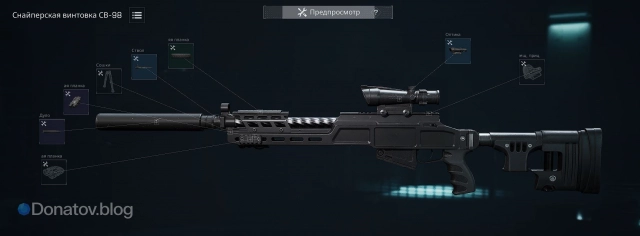 Сборка СВ-98 в «Дельта Форс»