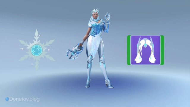 Набор Симметры