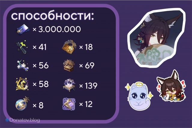 Материалы прокачки способностей Тинъюнь