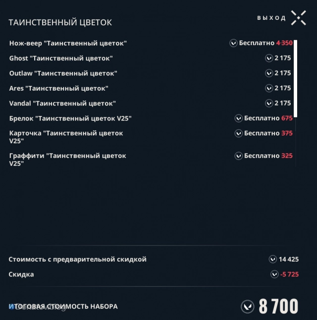 Ценообразование второй части коллекции «Таинственный цветок»