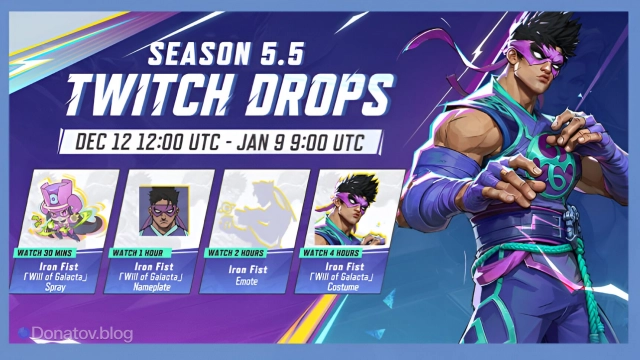 Список Twitch Drops Marvel Rivals в сезоне 5.5