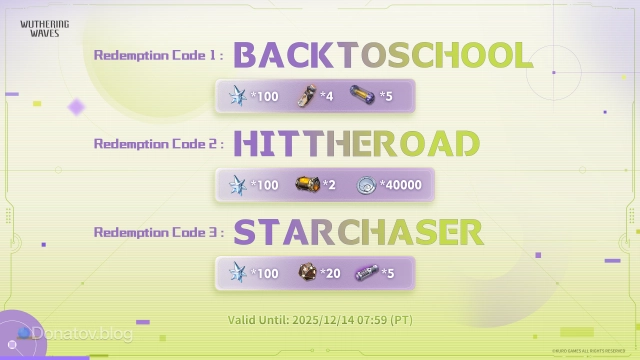 Промокоды версии 3.0 Wuthering Waves