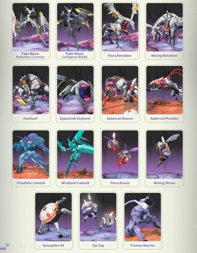 Новые эхо версии 3.0 Wuthering Waves