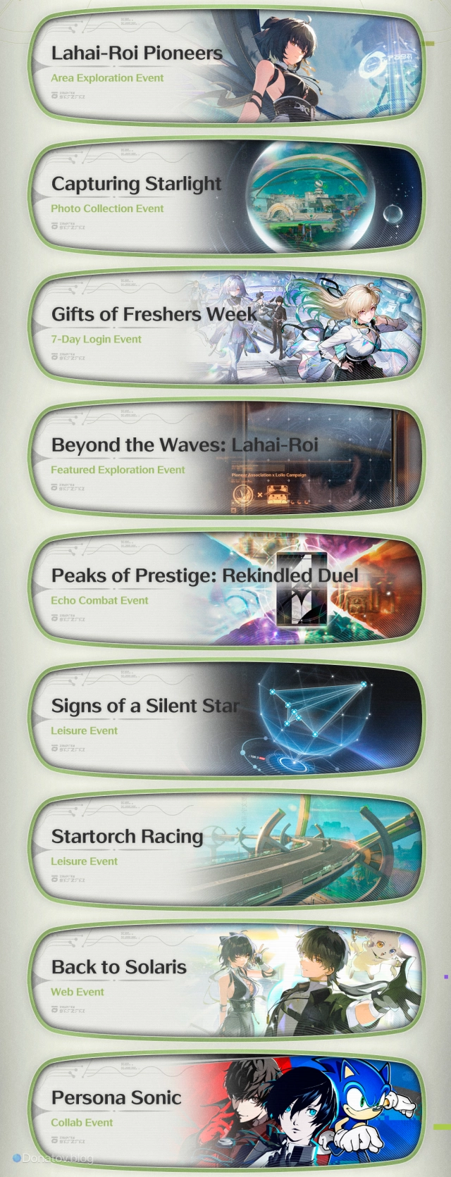 Другие ивенты версии 3.0 Wuthering Waves