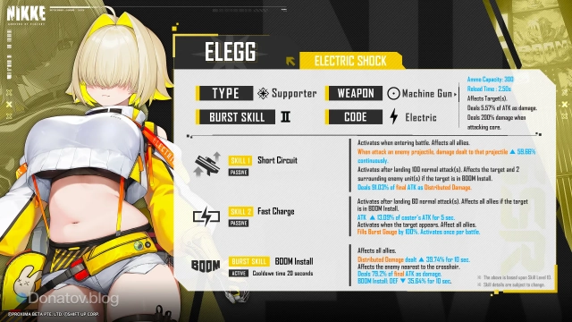 Статы Элегг