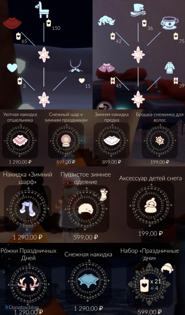 Новогодняя косметика «Дней Пира» 2025 в Sky