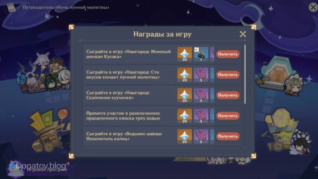 Награды праздника