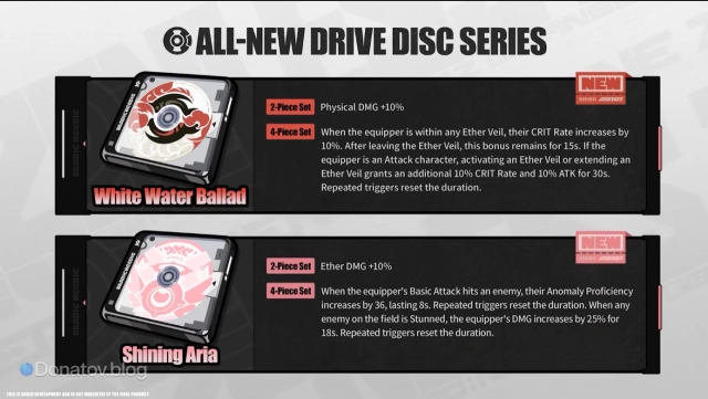 Новые сеты драйв-дисков в версии 2.5 ZZZ